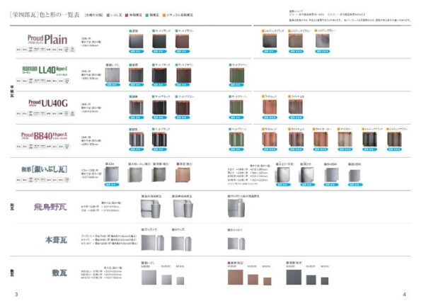 Các dòng sản phẩm ngói Eishiro