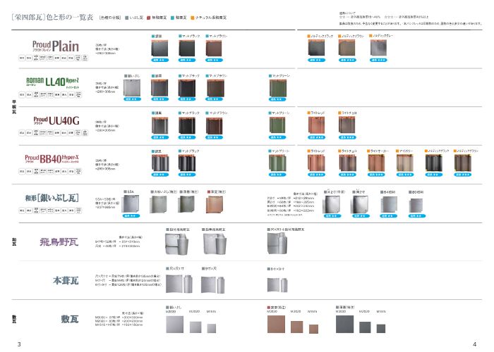 Các dòng sản phẩm ngói Eishiro